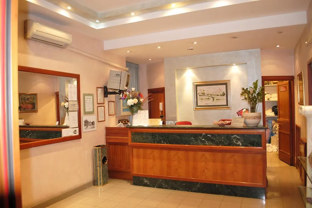 ***  Hotel Argentina Ρώμη Ιταλία