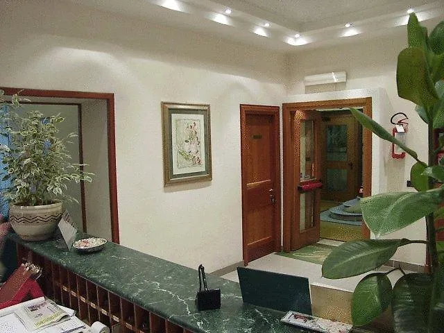 Hotel Argentina Rome